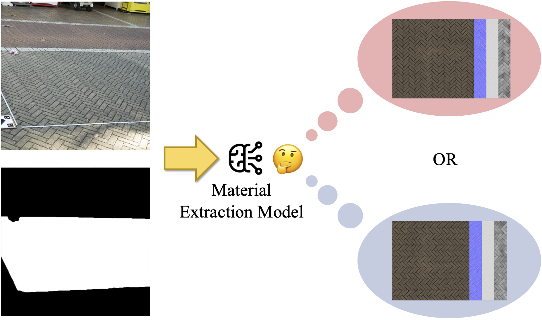 Fourth research result visualization