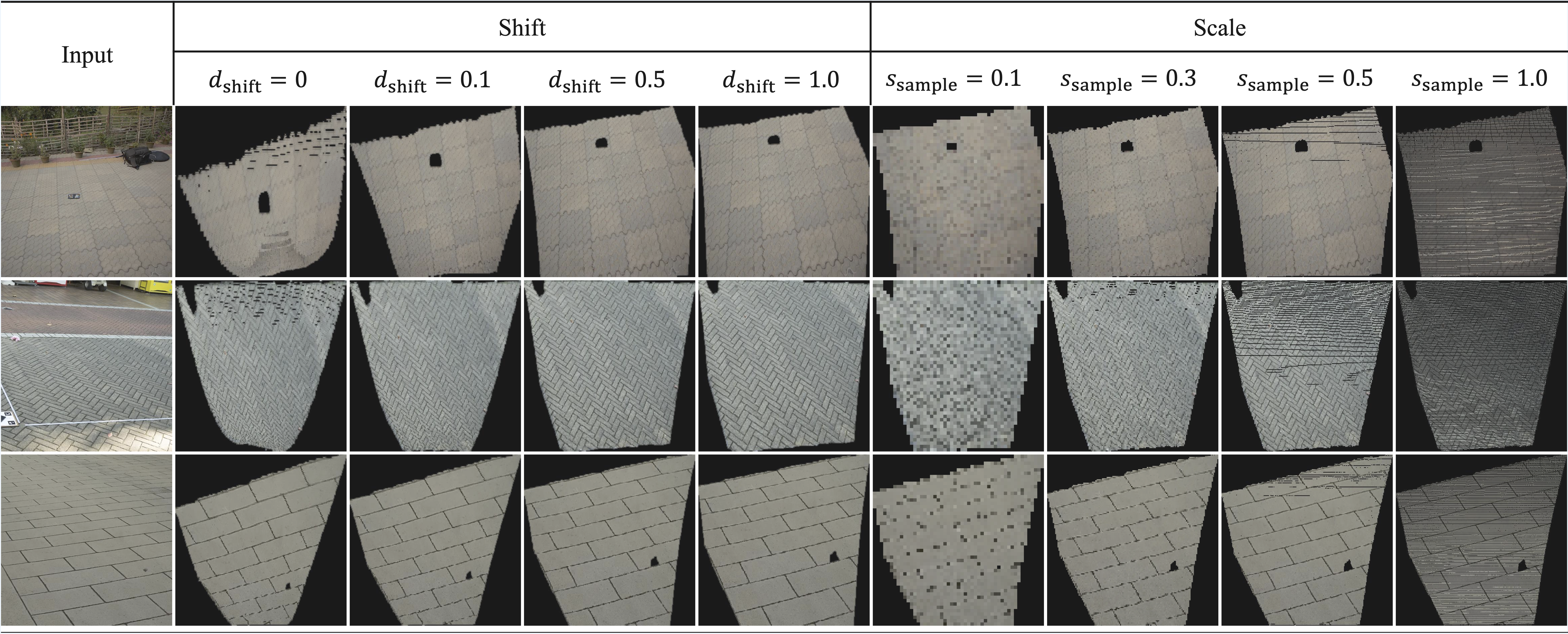 Fourth research result visualization